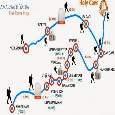 Amarnath route map